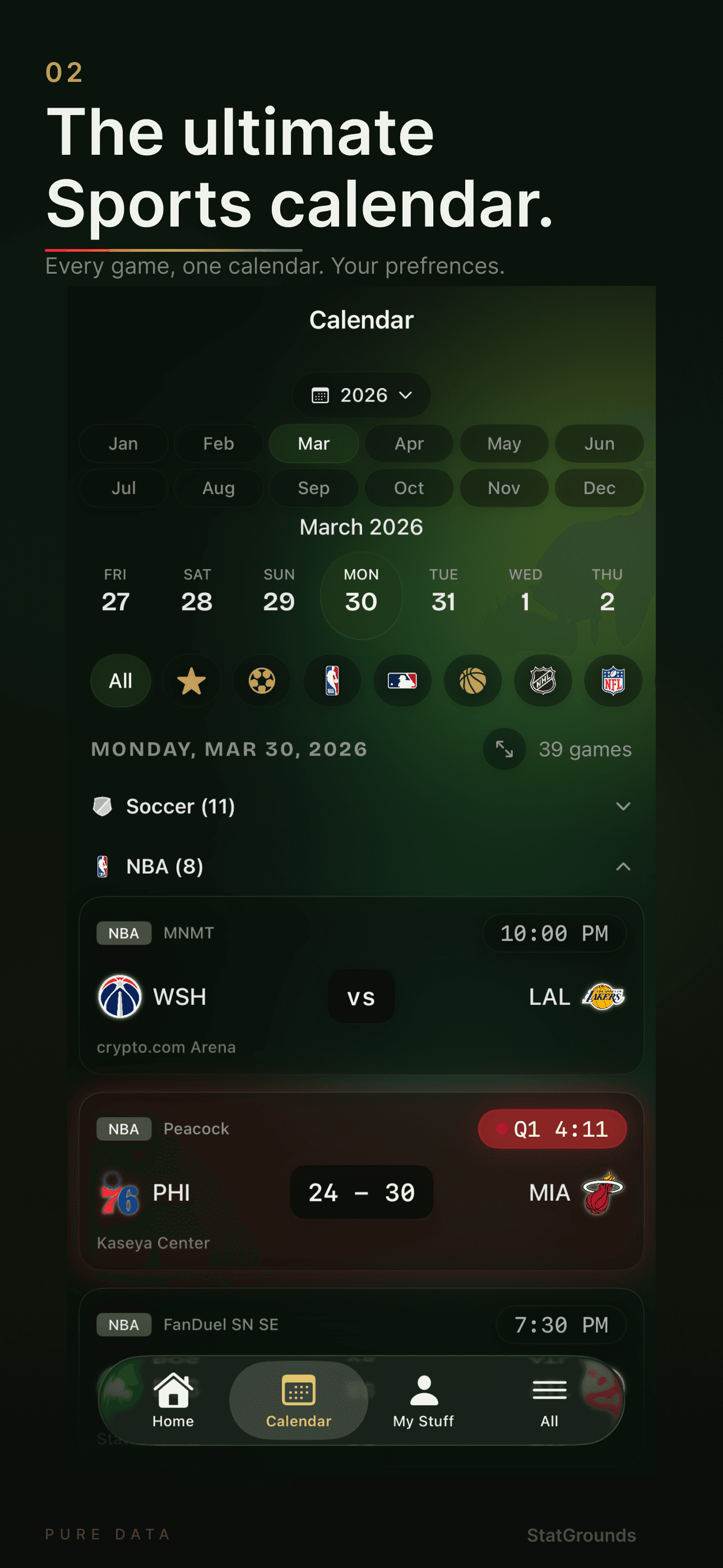 Match detail — box scores and deep stats