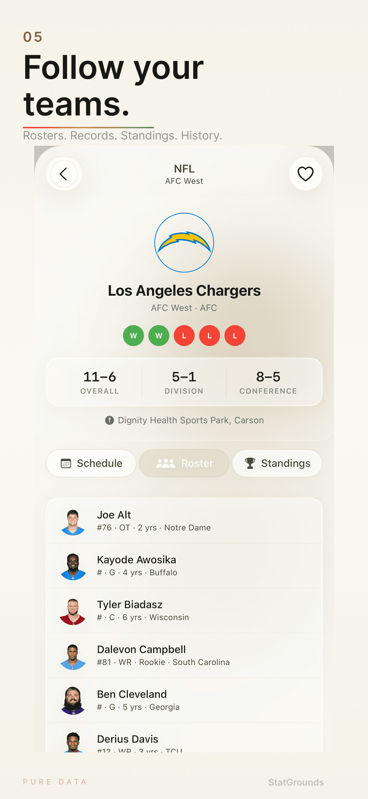Team page — roster, records, standings